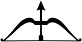 Shiv Sena logo